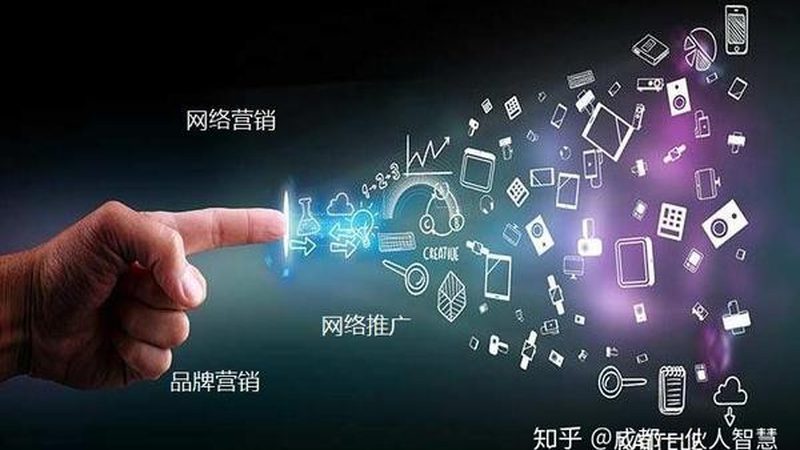 中小企业整合营销多少钱