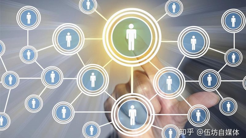 全网营销定制方案包含哪些内容