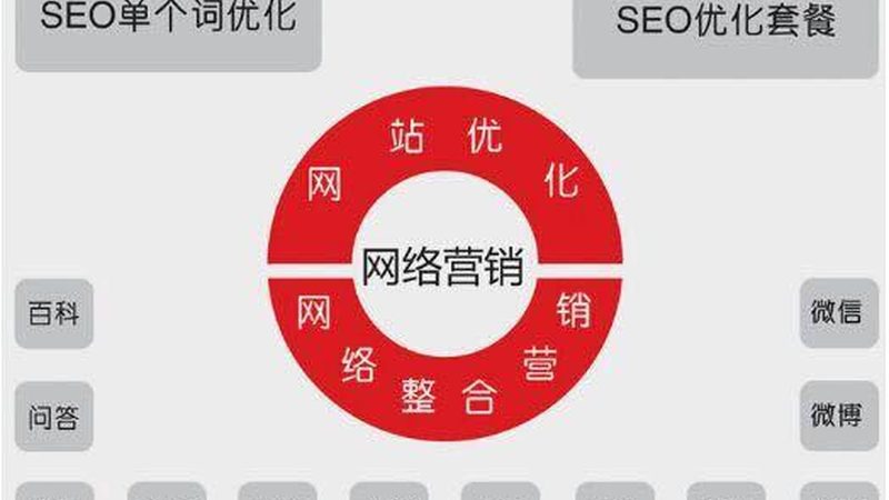 深圳市包装材料有限公司