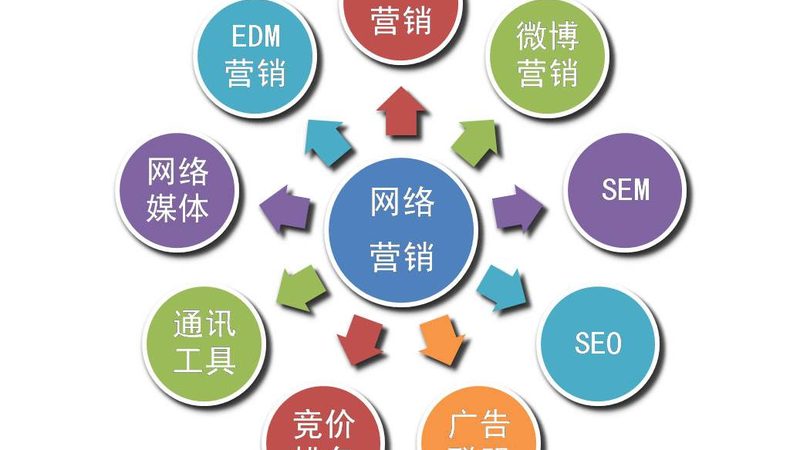 上海品牌推广公司对比评测：揭秘如何精准选择合作伙伴